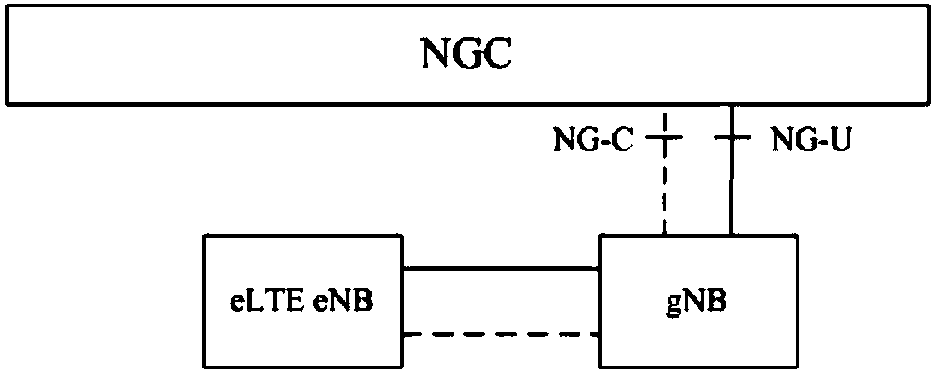 Cross-RAT terminal state determination method and network device