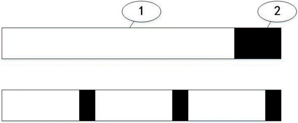 Coding/decoding method of polar codes