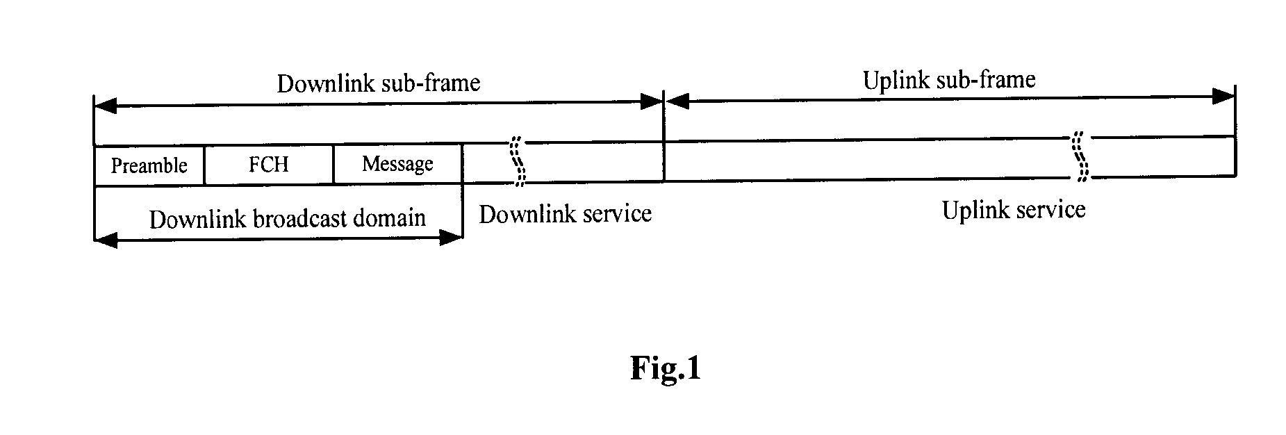 Method and apparatus for implementing relay