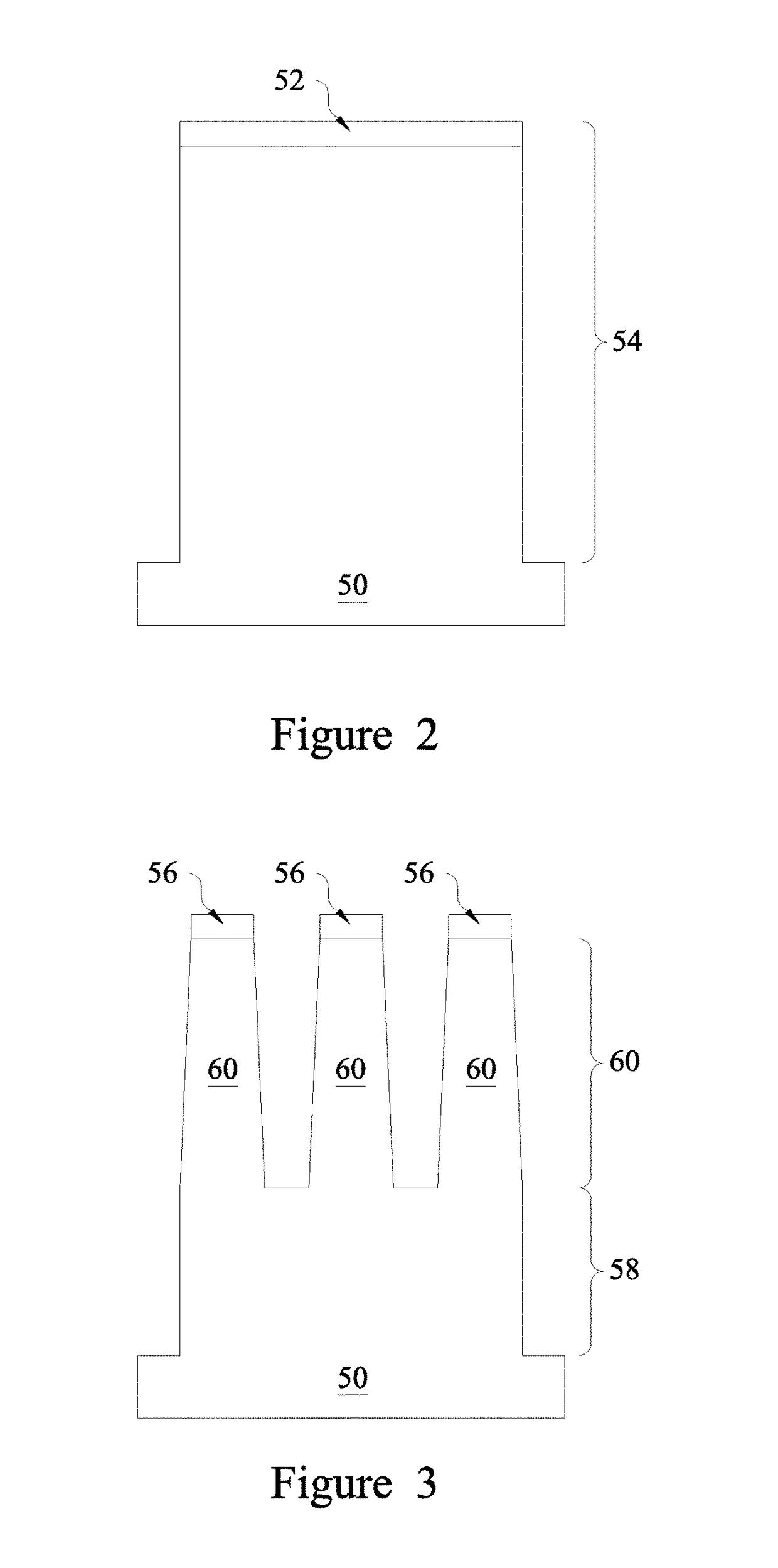 Fets and methods of forming fets