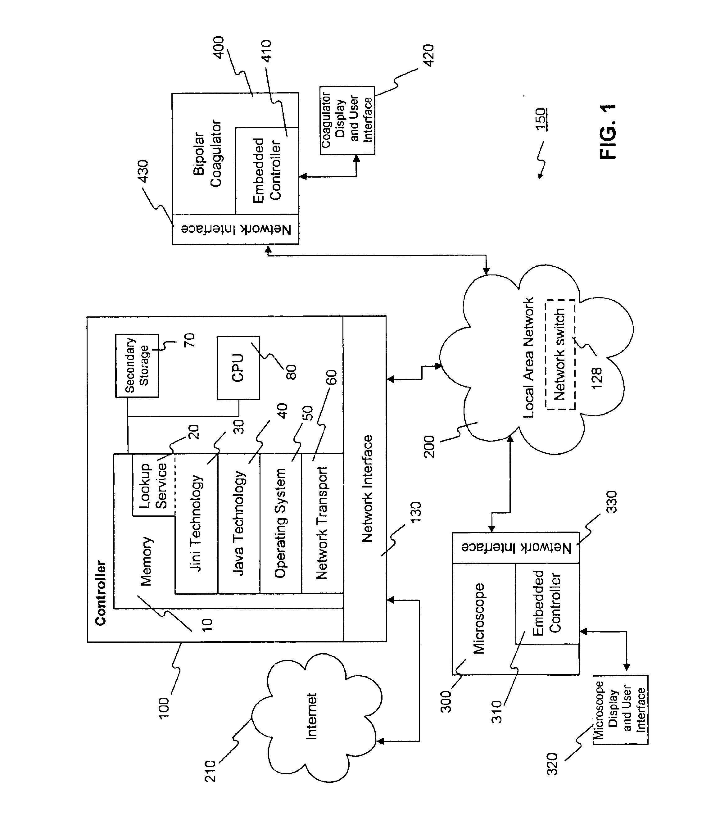 Networking infrastructure for an operating room