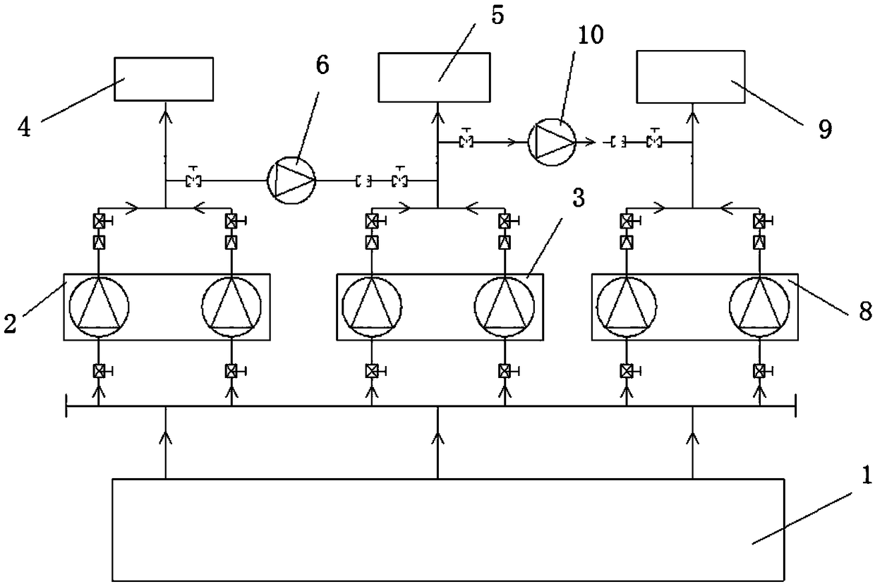 Self-partitioning pressure-superposed water supply system for high-rise building and water supply method