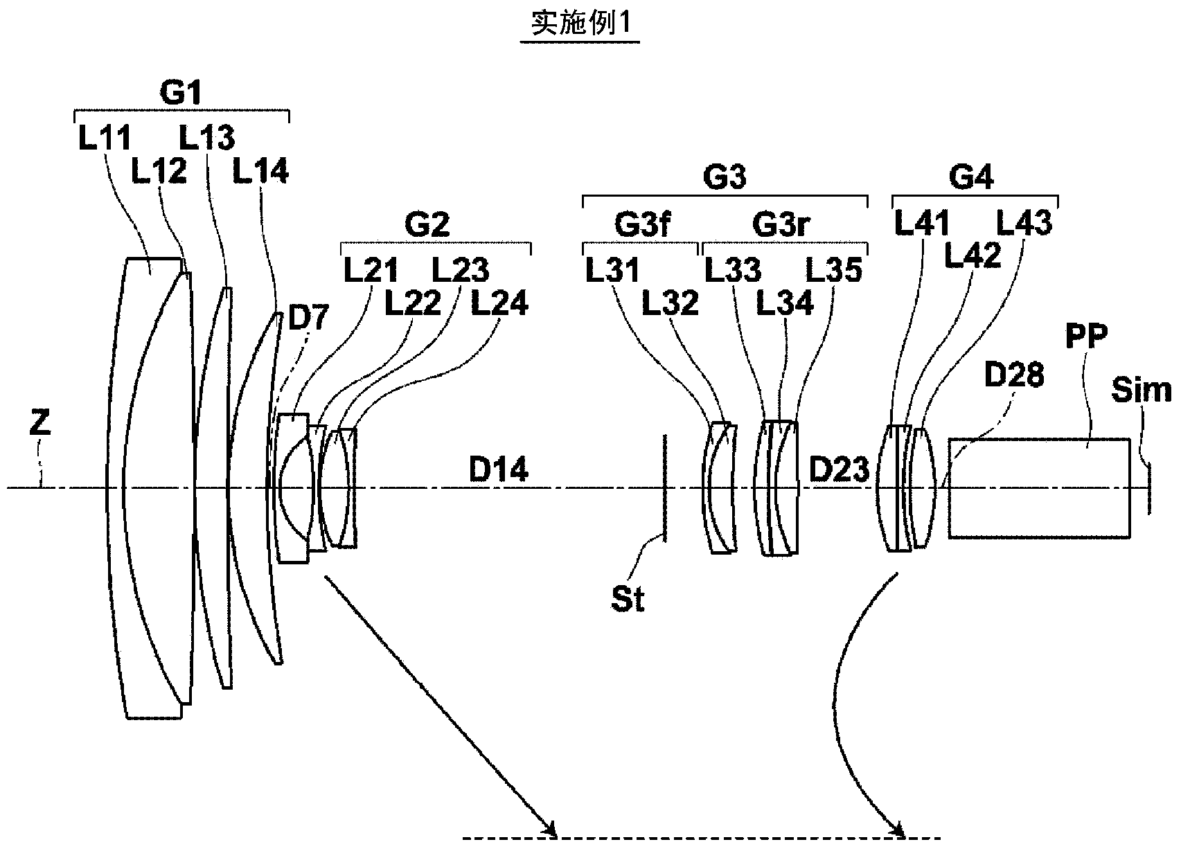 Zoom lens and imaging device