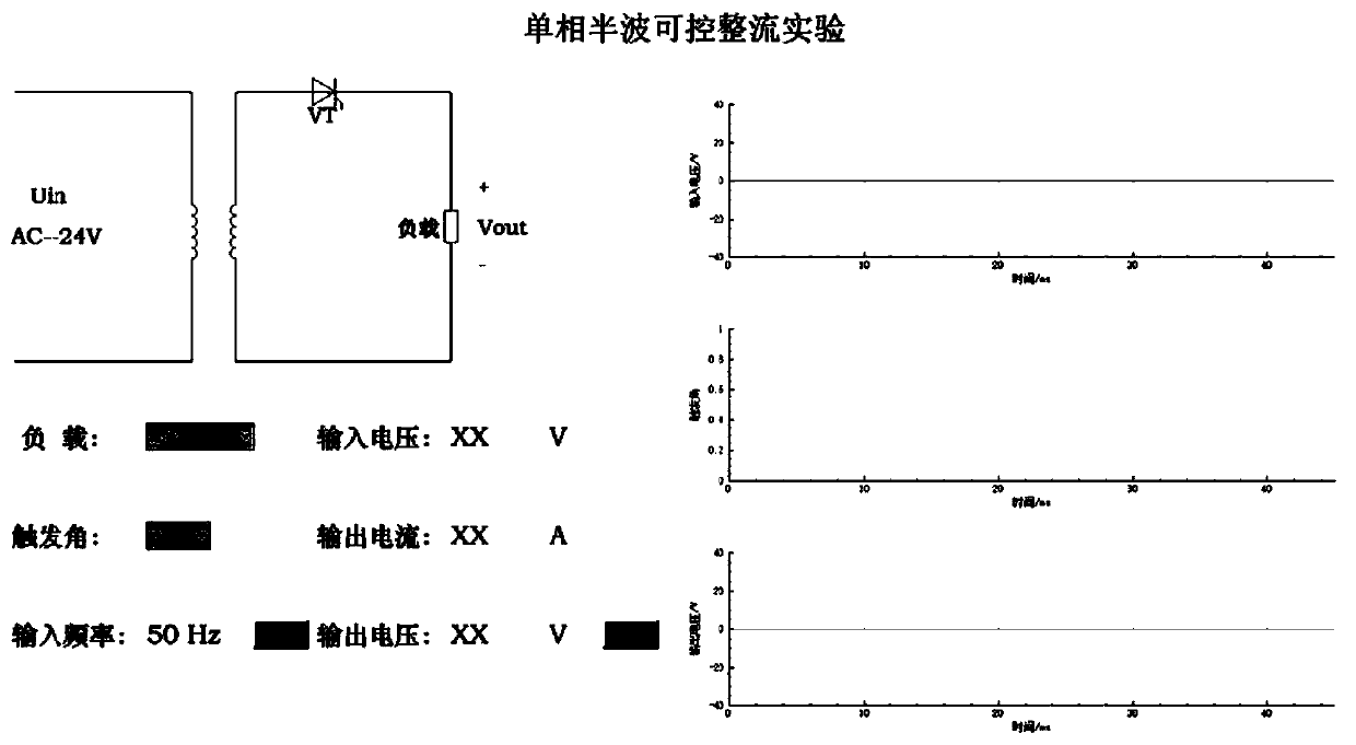 Digital multifunctional power electronic technology teaching experiment platform