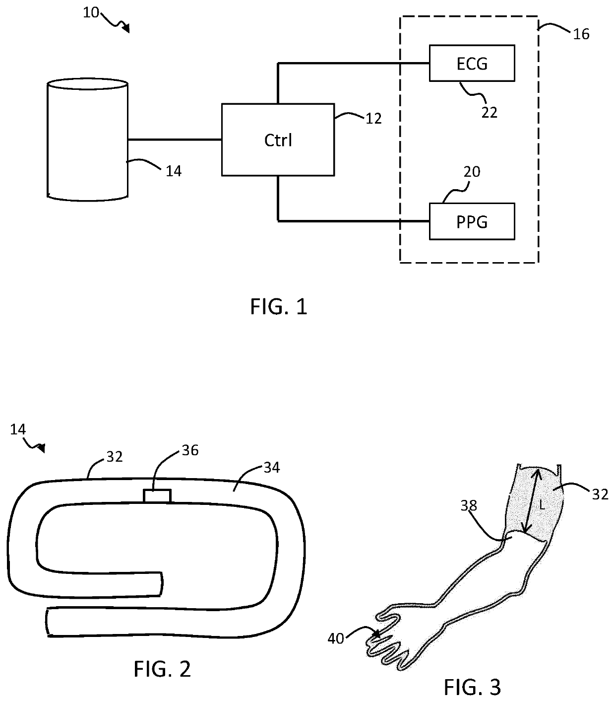 Control unit for deriving a measure of arterial compliance