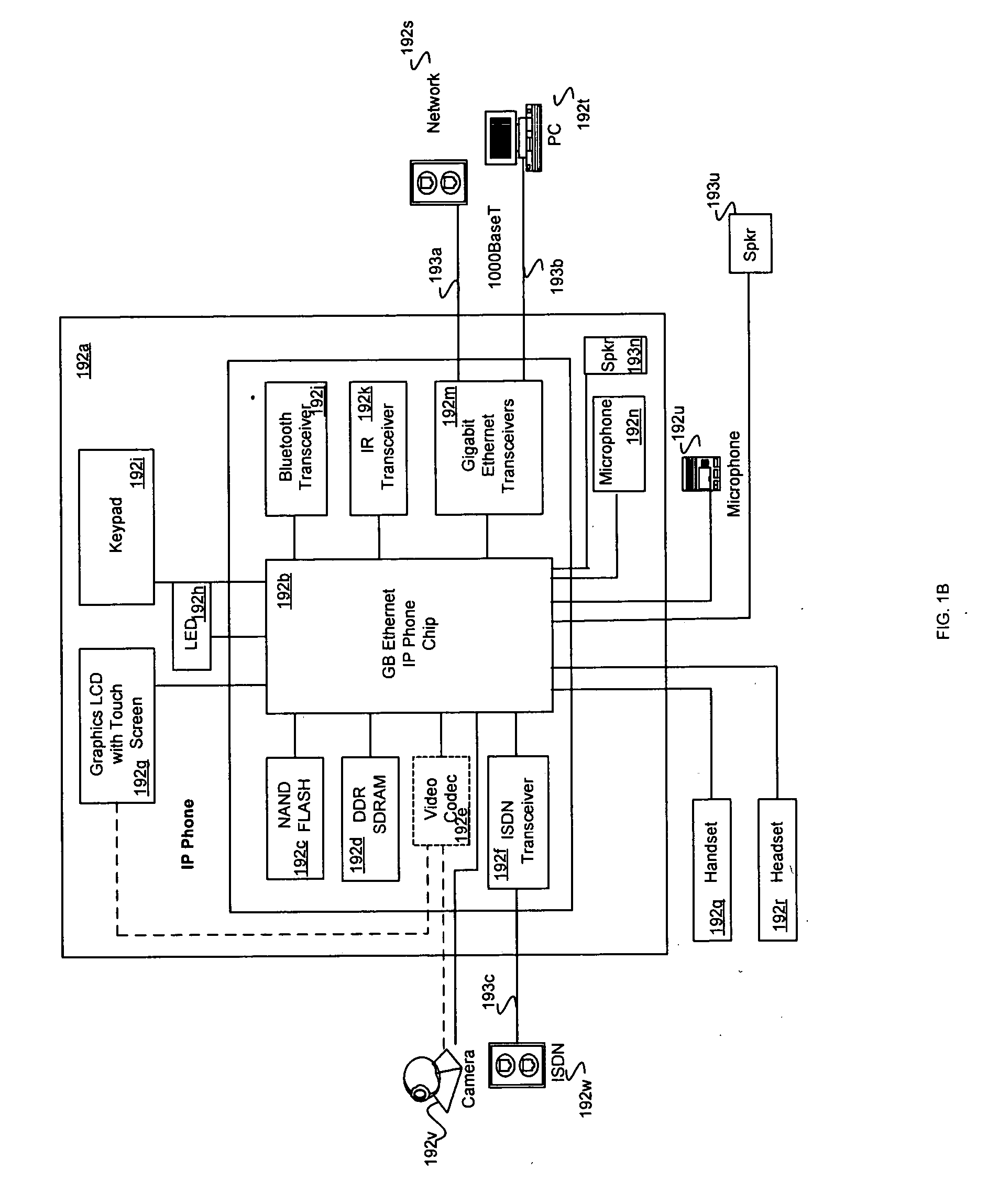 Method and system for a gigabit Ethernet IP telephone chip with no DSP core, which uses a RISC core with instruction extensions to support voice processing