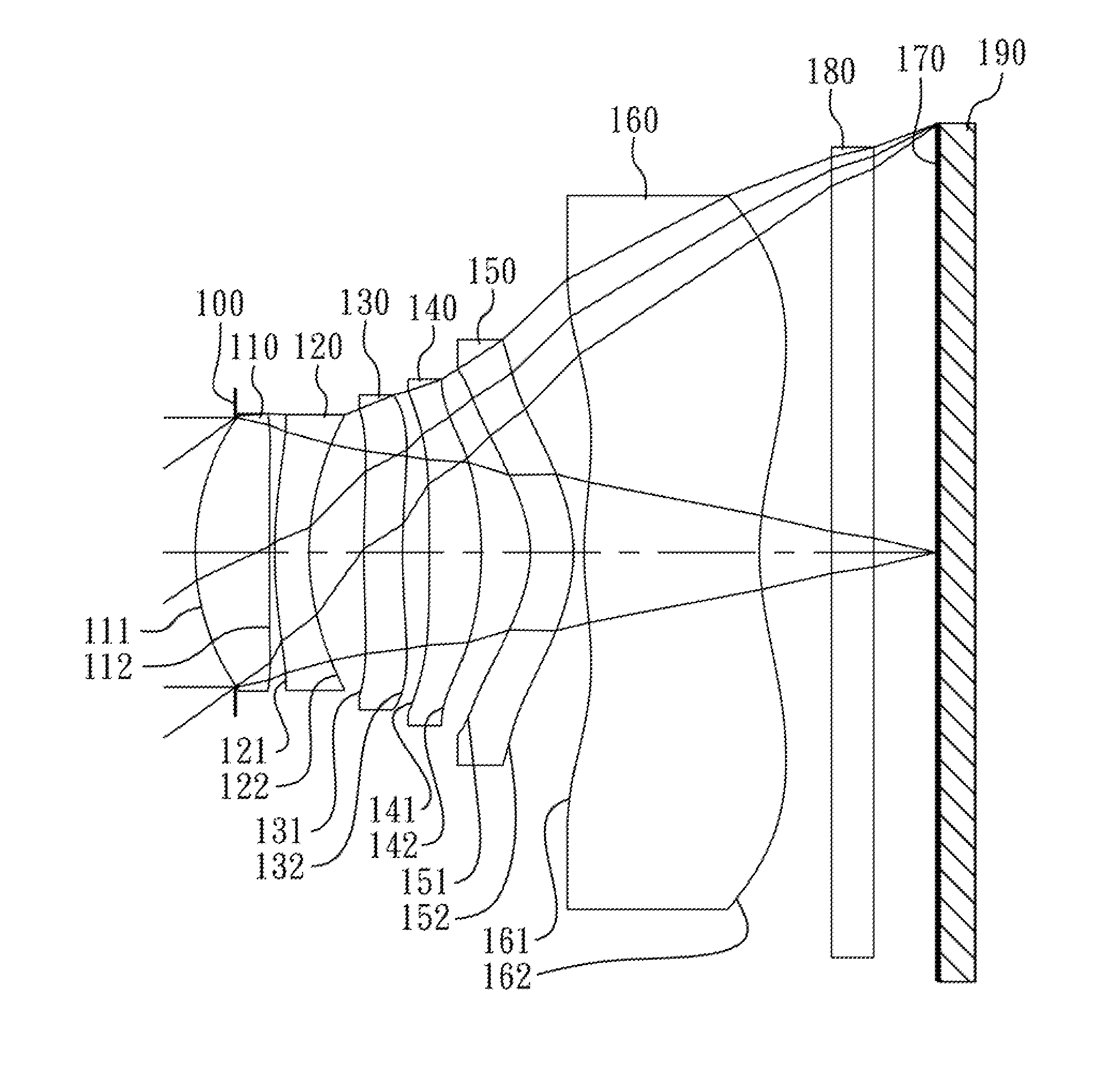 Image capturing optical lens system