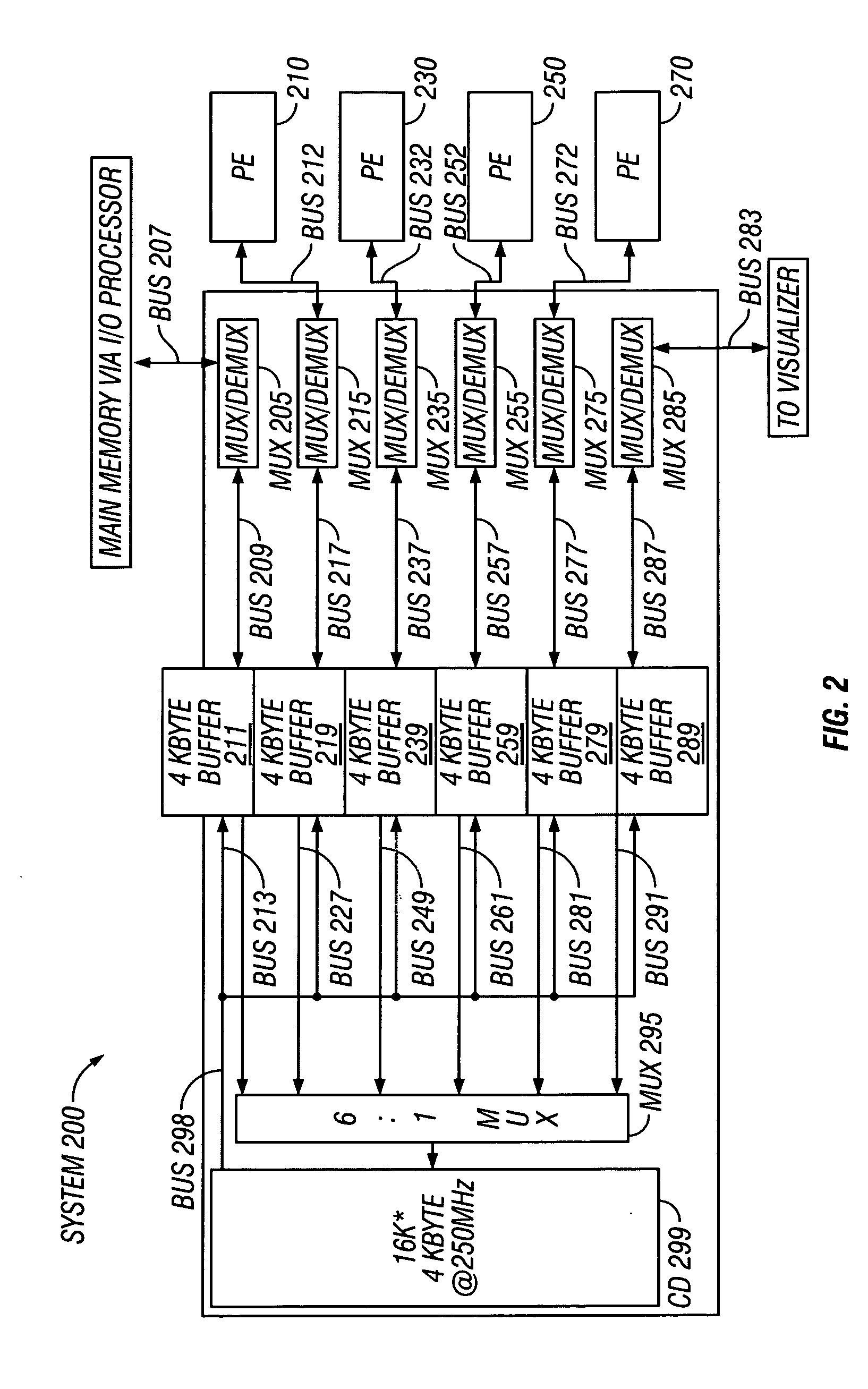 Method and apparatus for directory-based coherence with distributed directory management utilizing prefetch caches