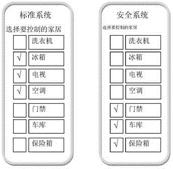 Method and device for controlling intelligent household devices as well as terminal