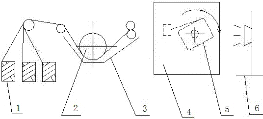 Forming process of single-loop closed fiber-reinforced resin-based composite stirrups