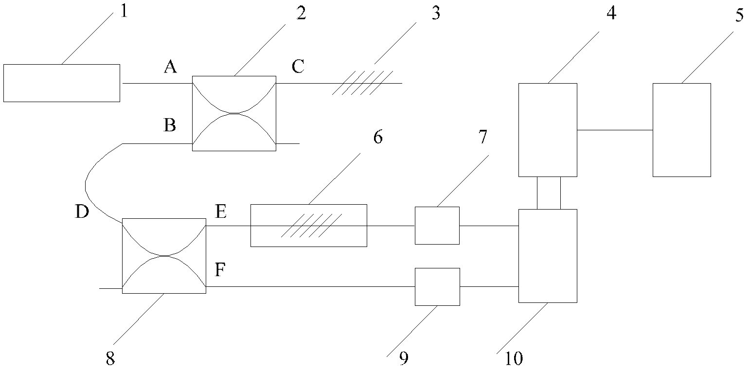 Acoustic emission signal sensing system based on matching-type fiber Bragg grating (FBG)