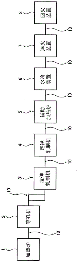 Seamless steel pipe and its manufacturing method