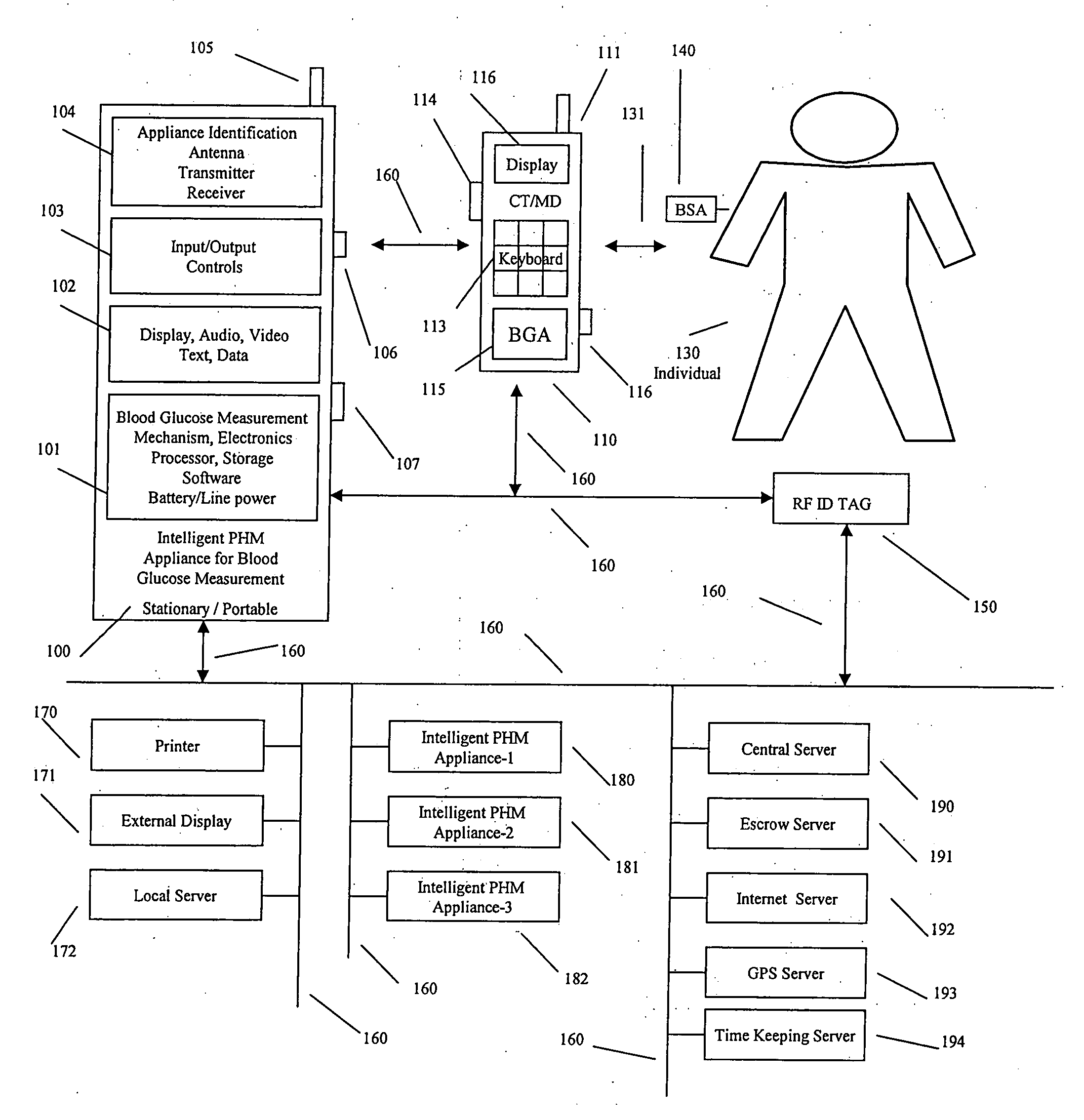 Intelligent drug delivery appliance