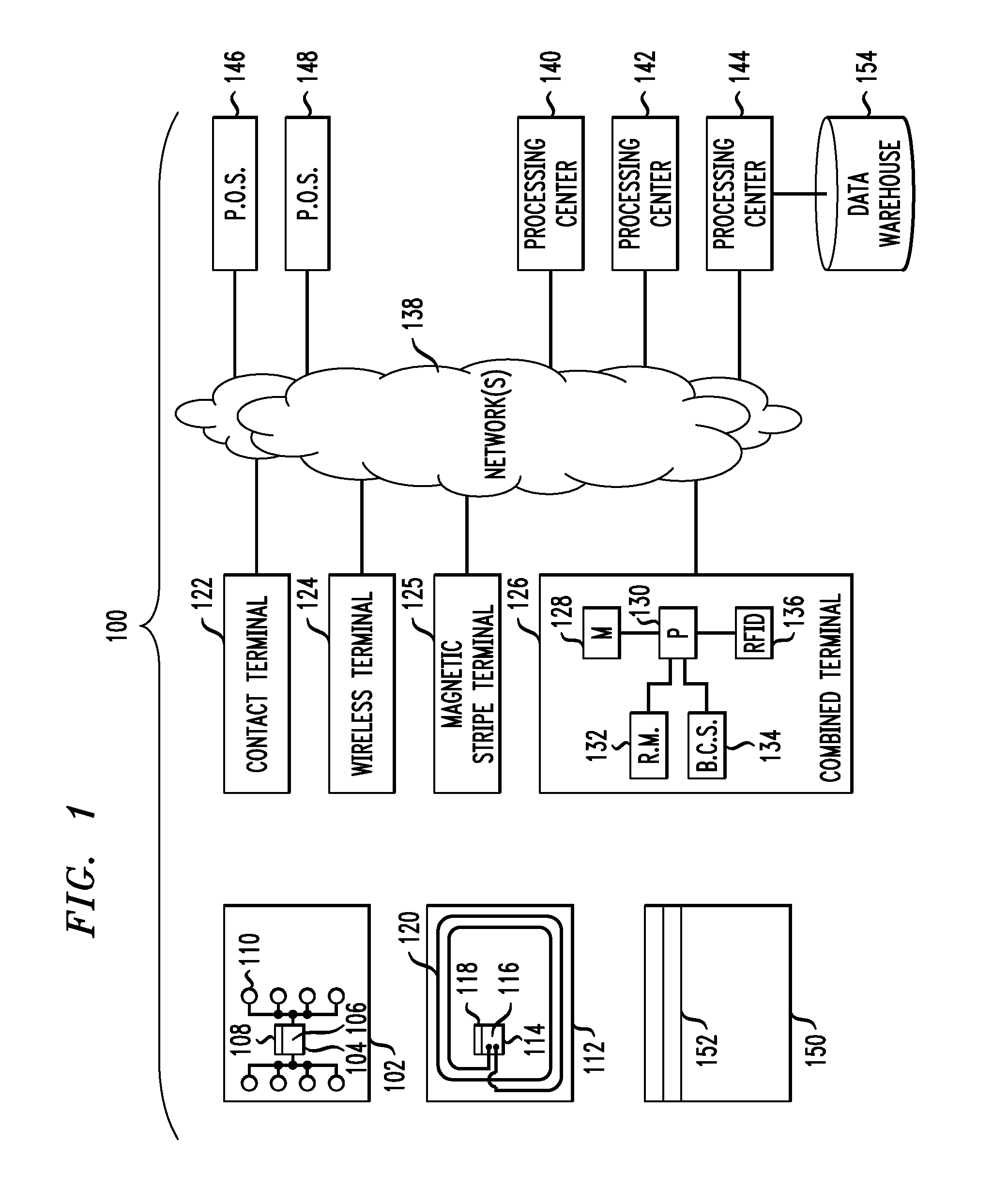 Method and system for enabling item-level approval of payment card