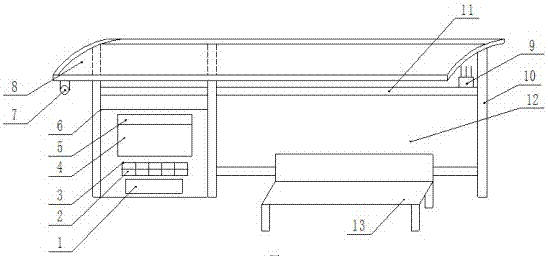 Multifunctional bus station convenient for people to use