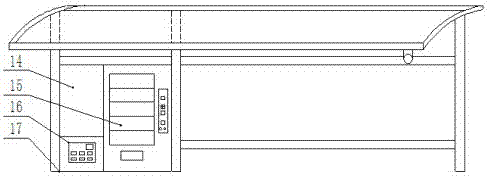 Multifunctional bus station convenient for people to use