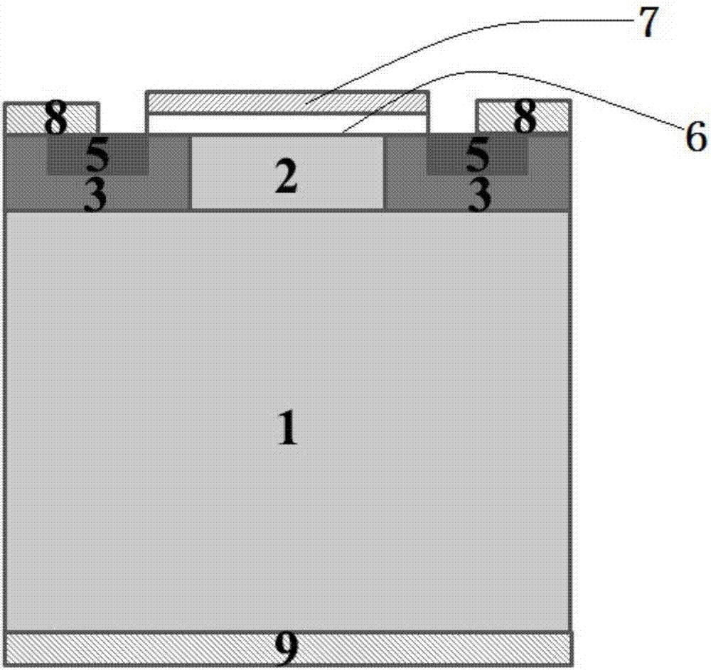 MOS type device and manufacturing method thereof