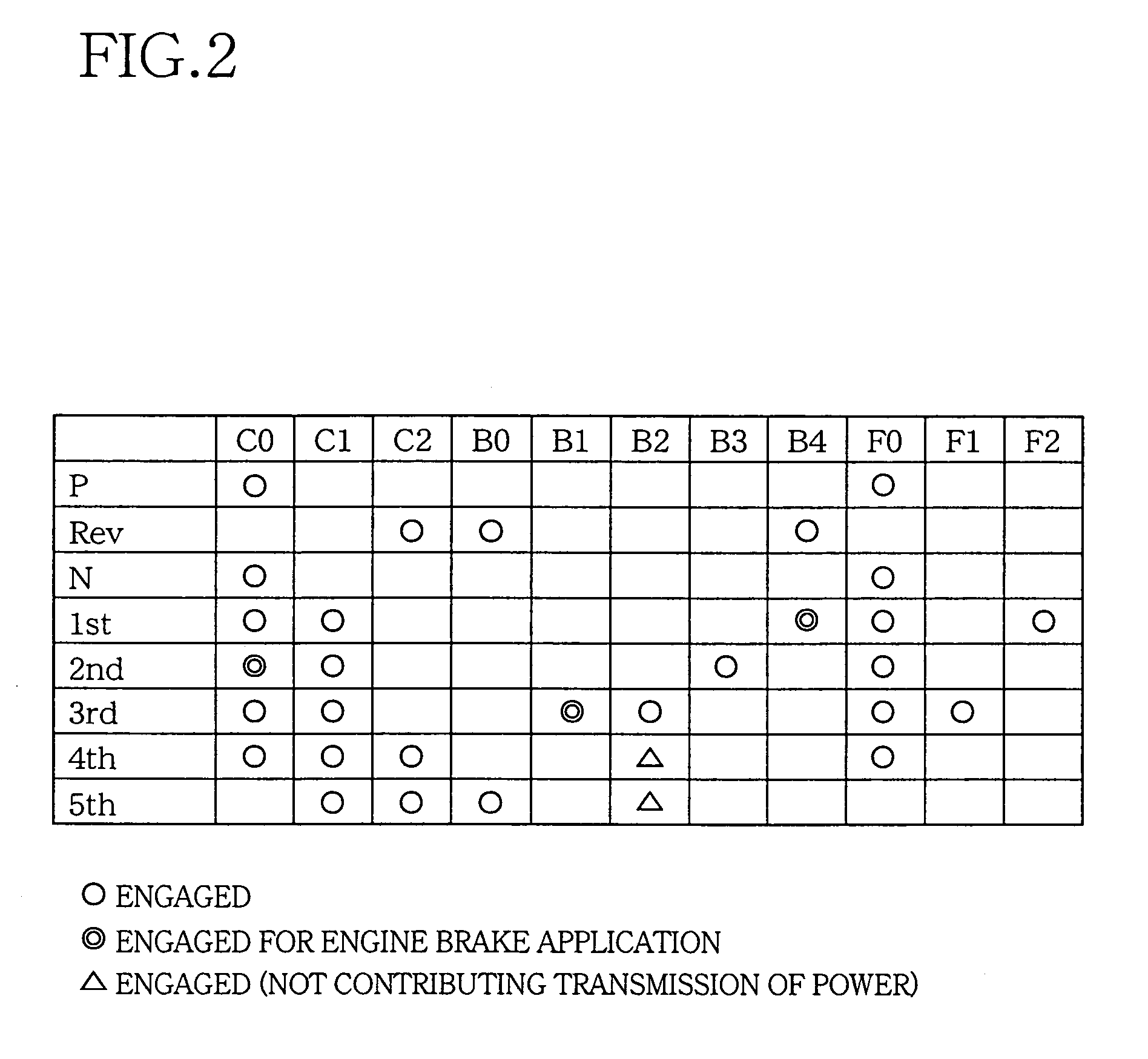 Vehicle control apparatus