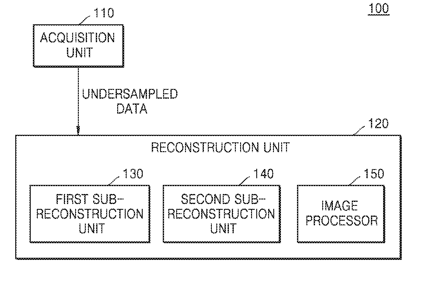 Magnetic resonance imaging device and method for generating magnetic resonance image