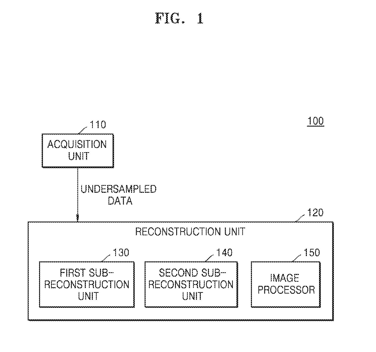 Magnetic resonance imaging device and method for generating magnetic resonance image