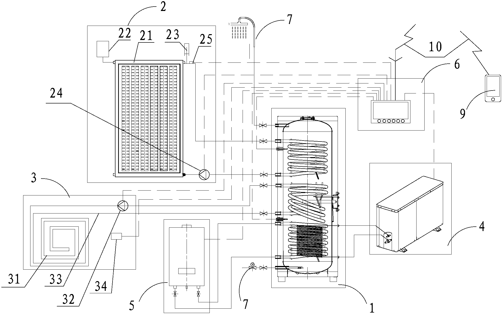 Hybrid energy remote intelligent control heating system