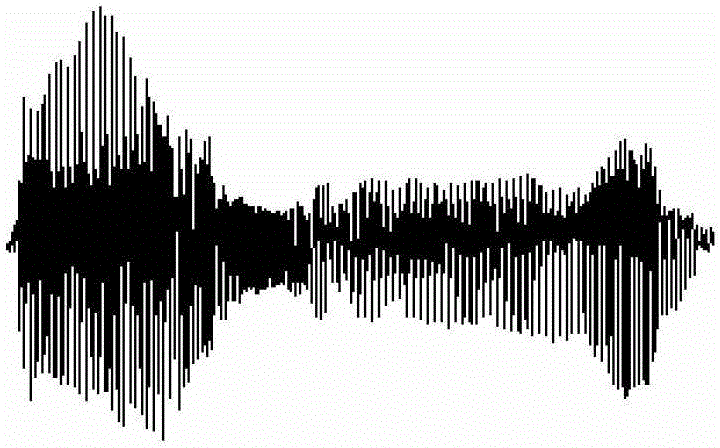 Speech audiometry method based on auditory steady state response