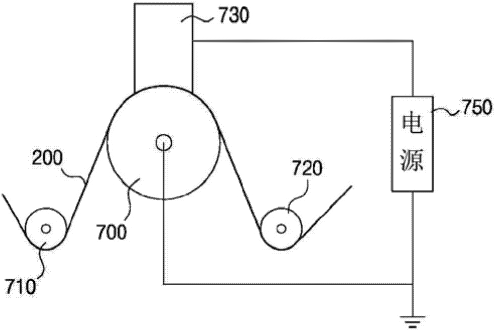 Waterproof and moisture permeable fabric, and manufacturing method therefor