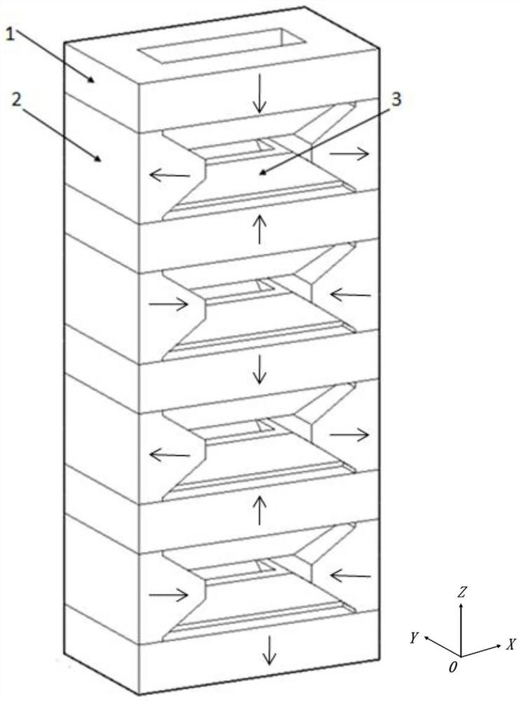 Mixed period permanent magnet focusing system of single-row multi-electron-beam terahertz radiation source