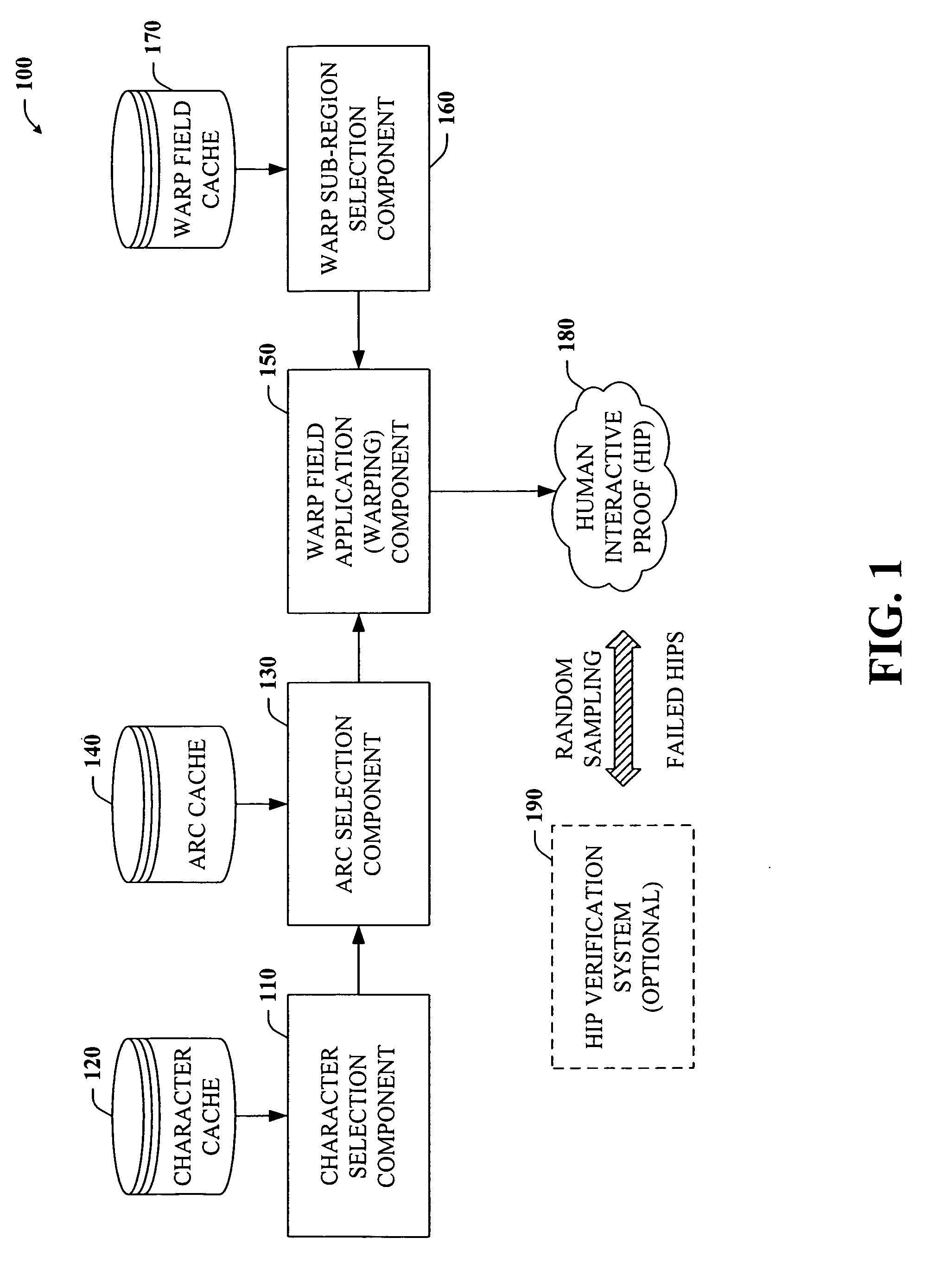 High performance content alteration architecture and techniques