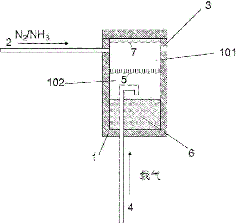 AlN single crystal substrate production apparatus and application method thereof