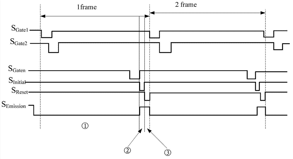 Frame scanning pixel display drive unit as well as drive method and display method thereof