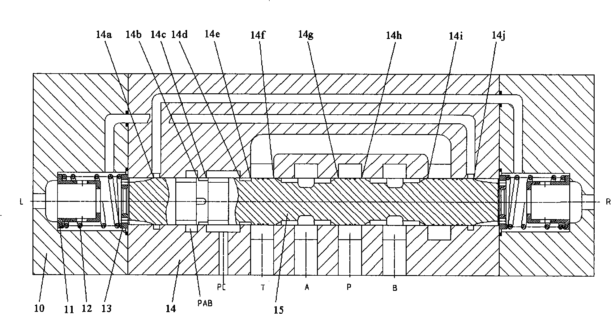 Steering preference type flux amplification valve