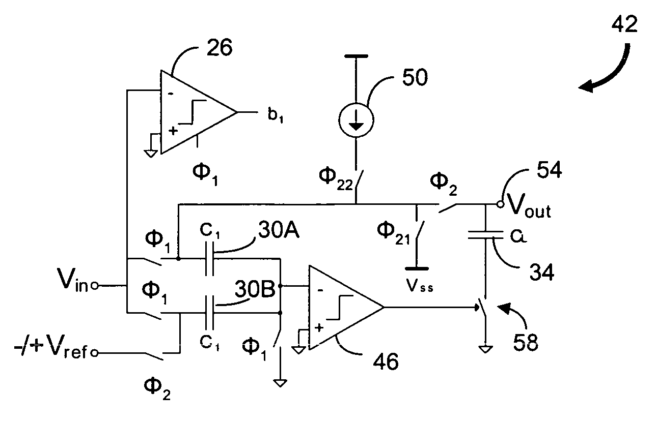 Comparator-based switched capacitor circuit for scaled semiconductor fabrication processes