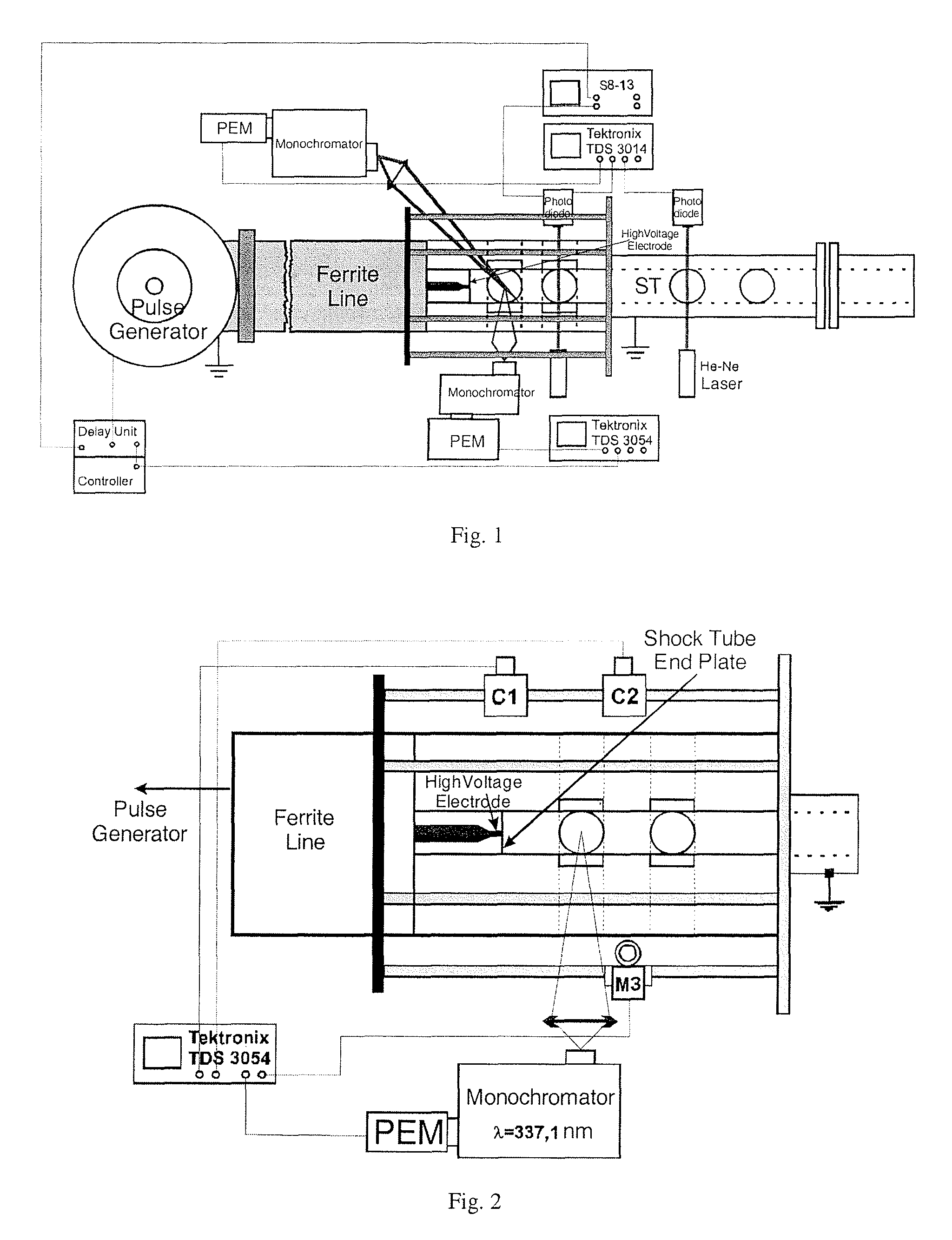 Method for igniting, intensifying the combustion or reforming of air-fuel and oxygen-fuel mixtures