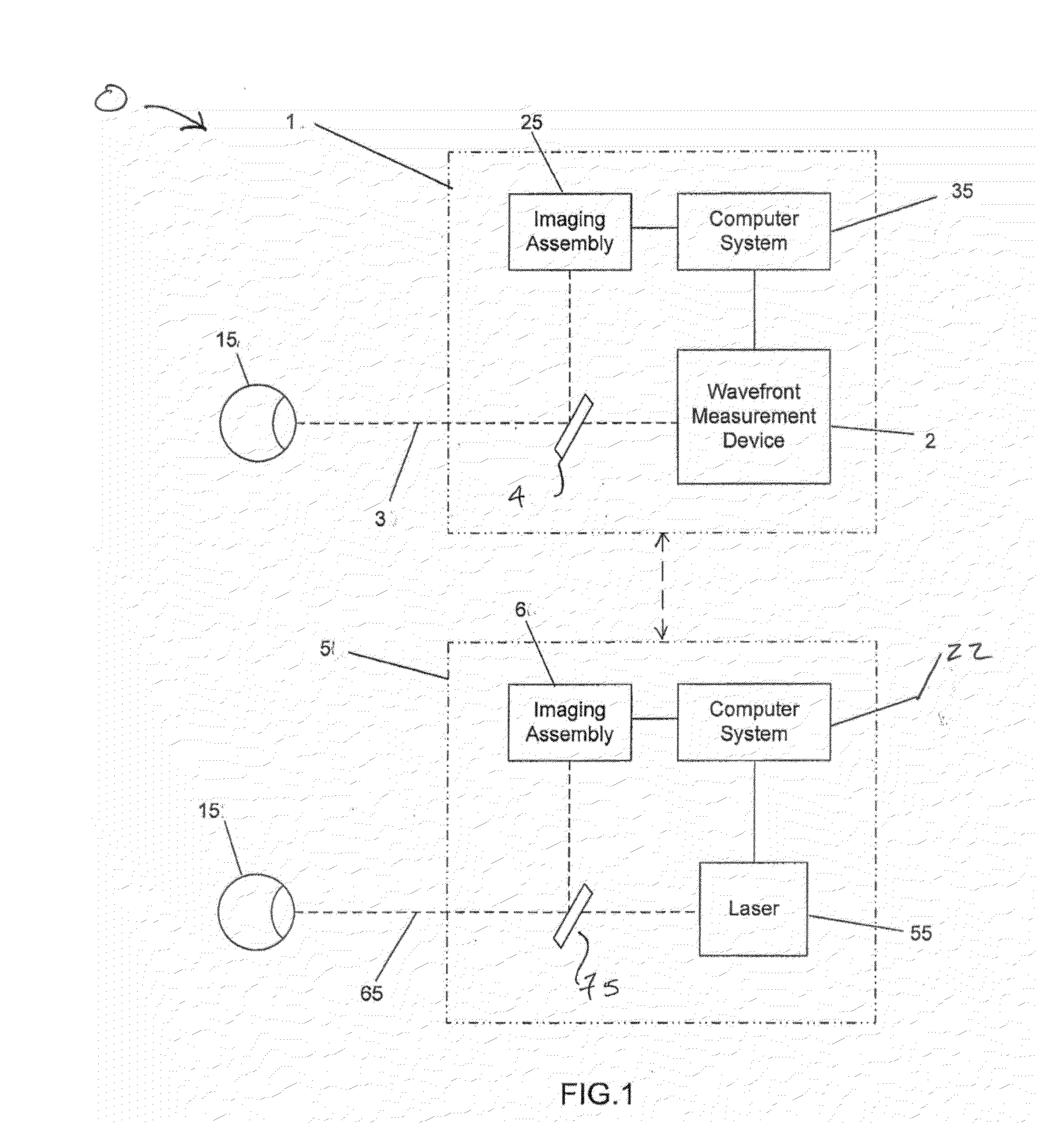 Method and system for eye measurements and cataract surgery planning using vector function derived from prior surgeries