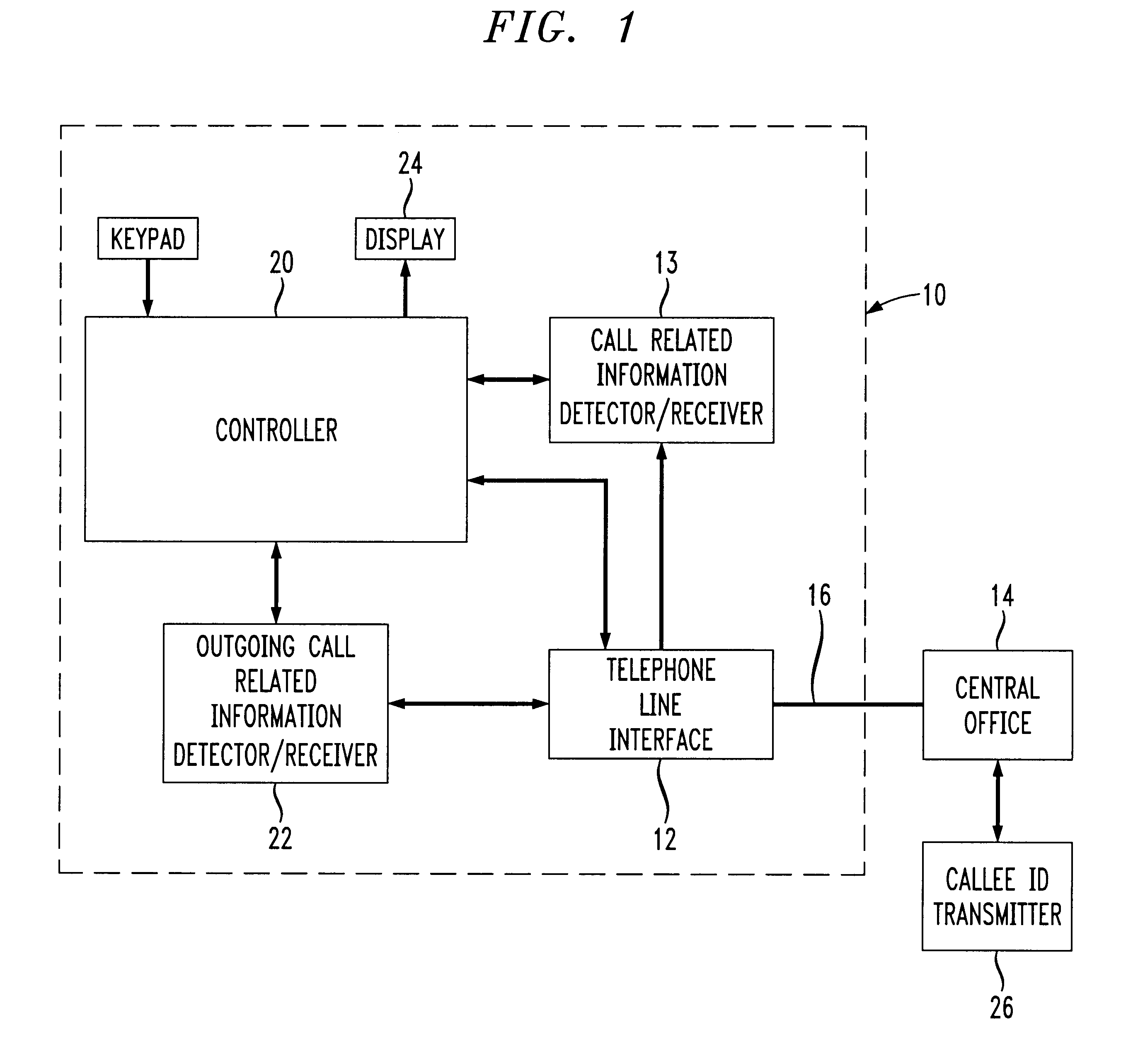 Display of call related information regarding a called party