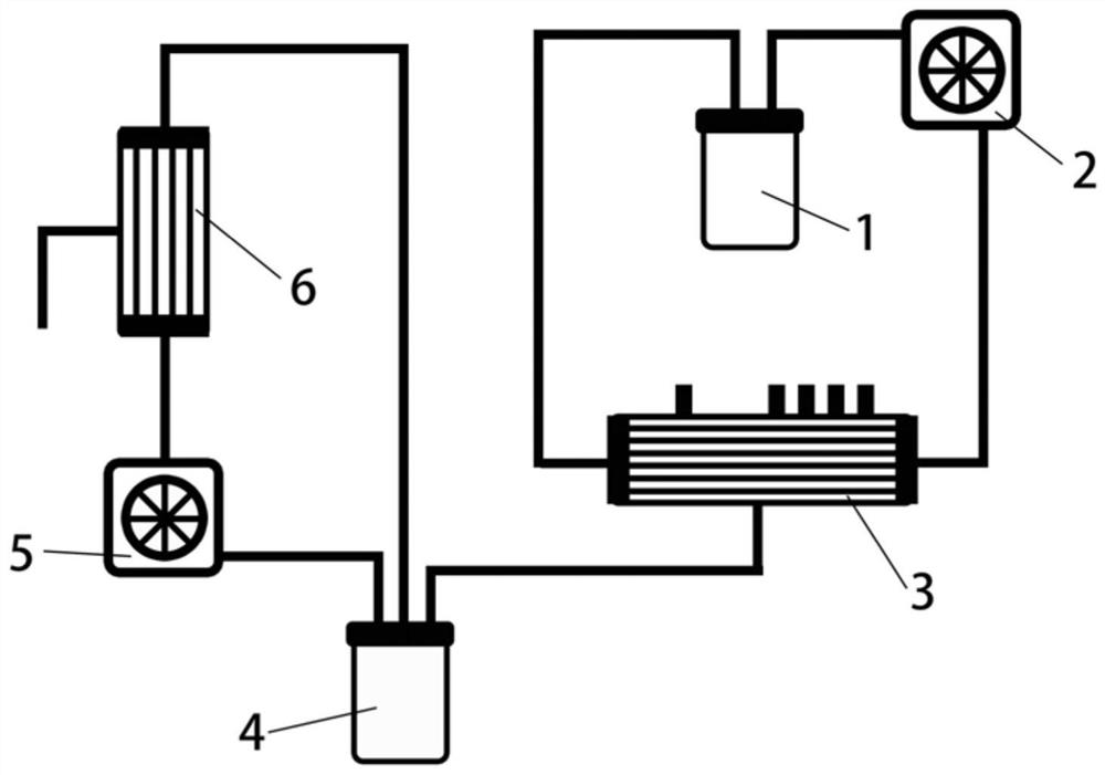 System for producing and preparing exosome and method for preparing exosome