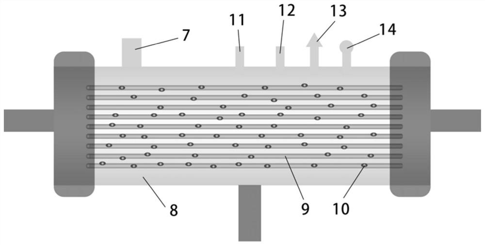 System for producing and preparing exosome and method for preparing exosome