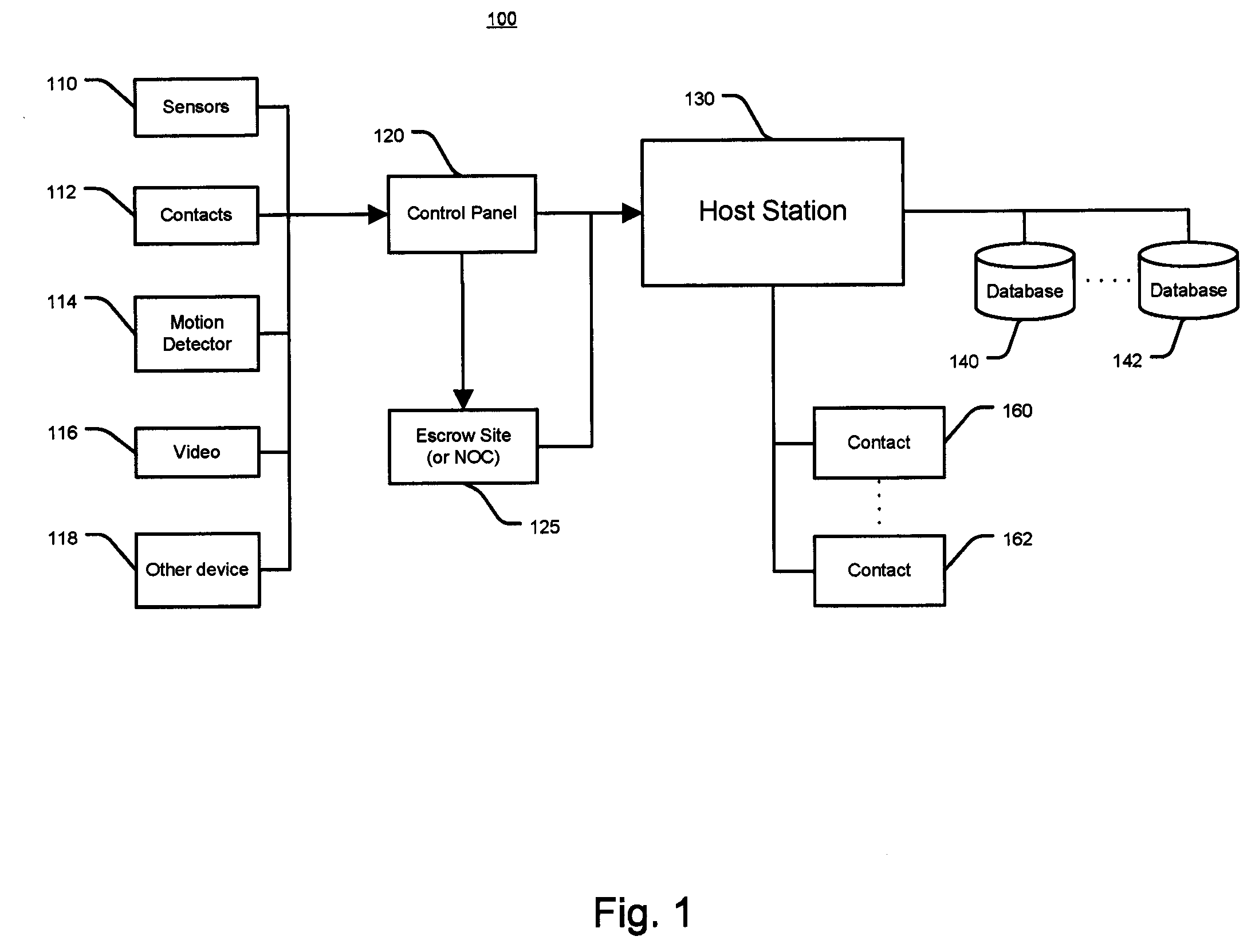 System and Method for Alarm Signaling During Alarm System Destruction