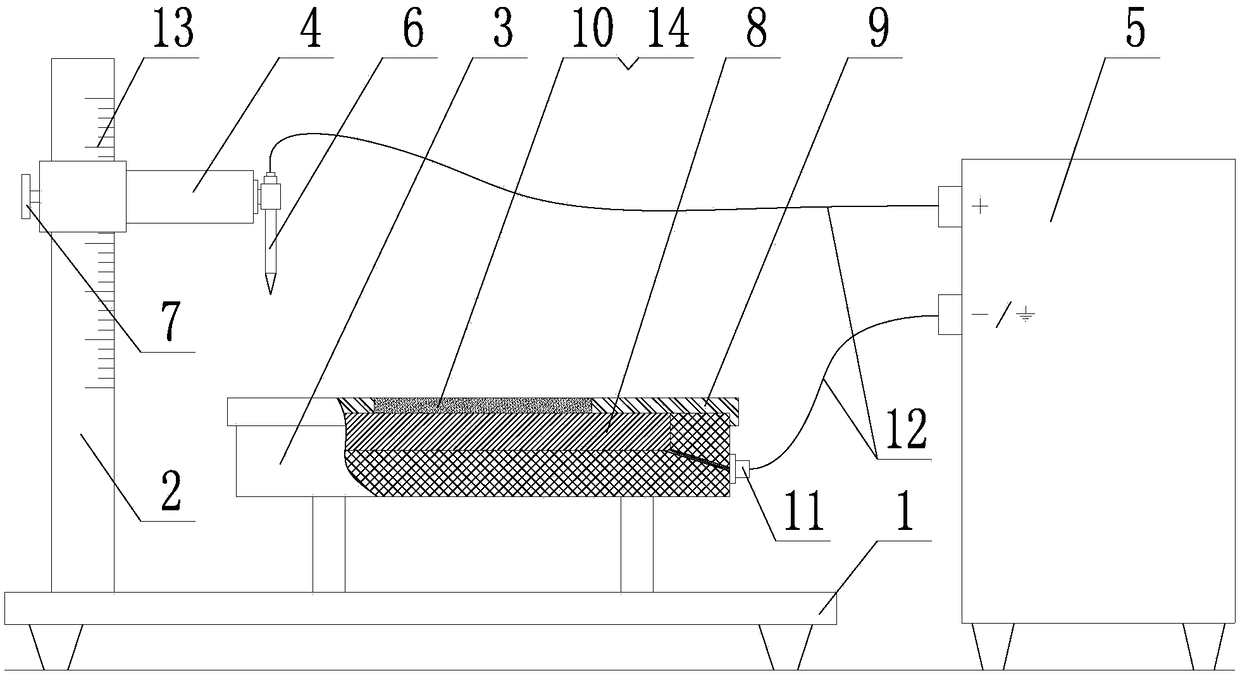 Device and method for testing dust layer ignition susceptibility under action of electric spark