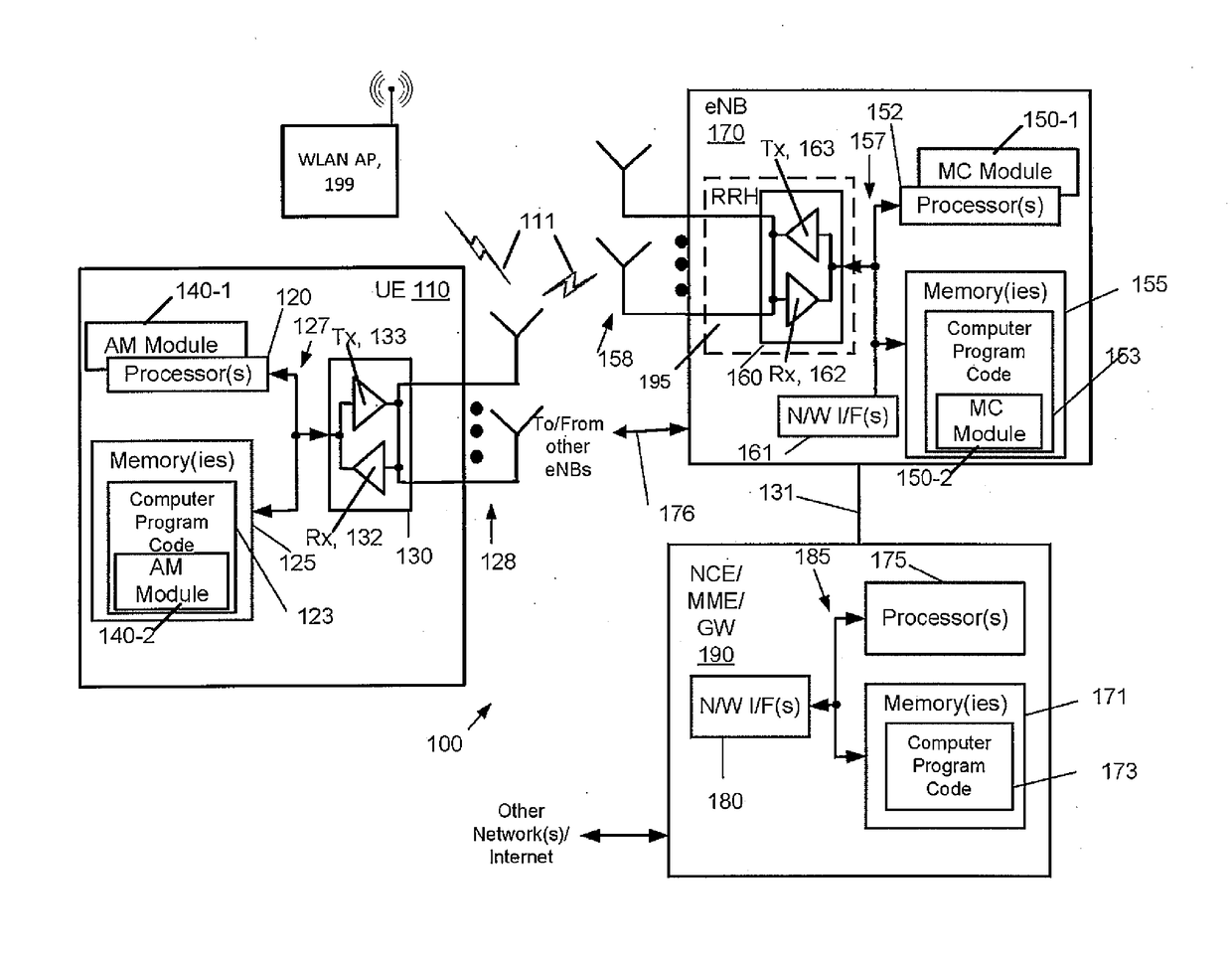 Method of UE Autonomous Measurement Related Actions Upon Implicit Triggers