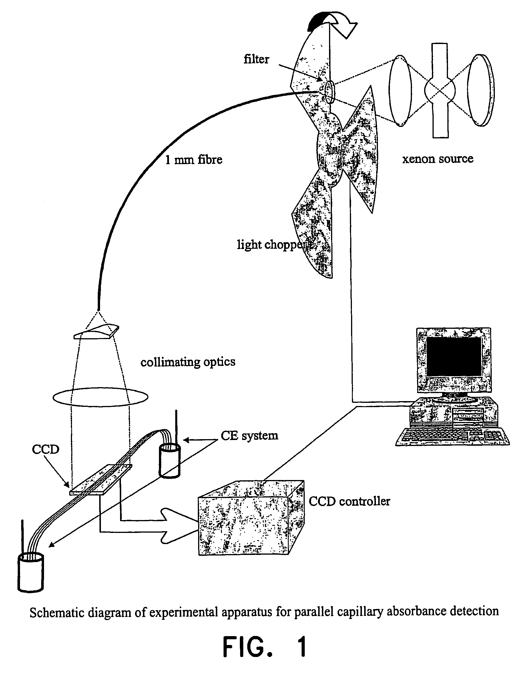 Optical assembly and method for detection of light transmission