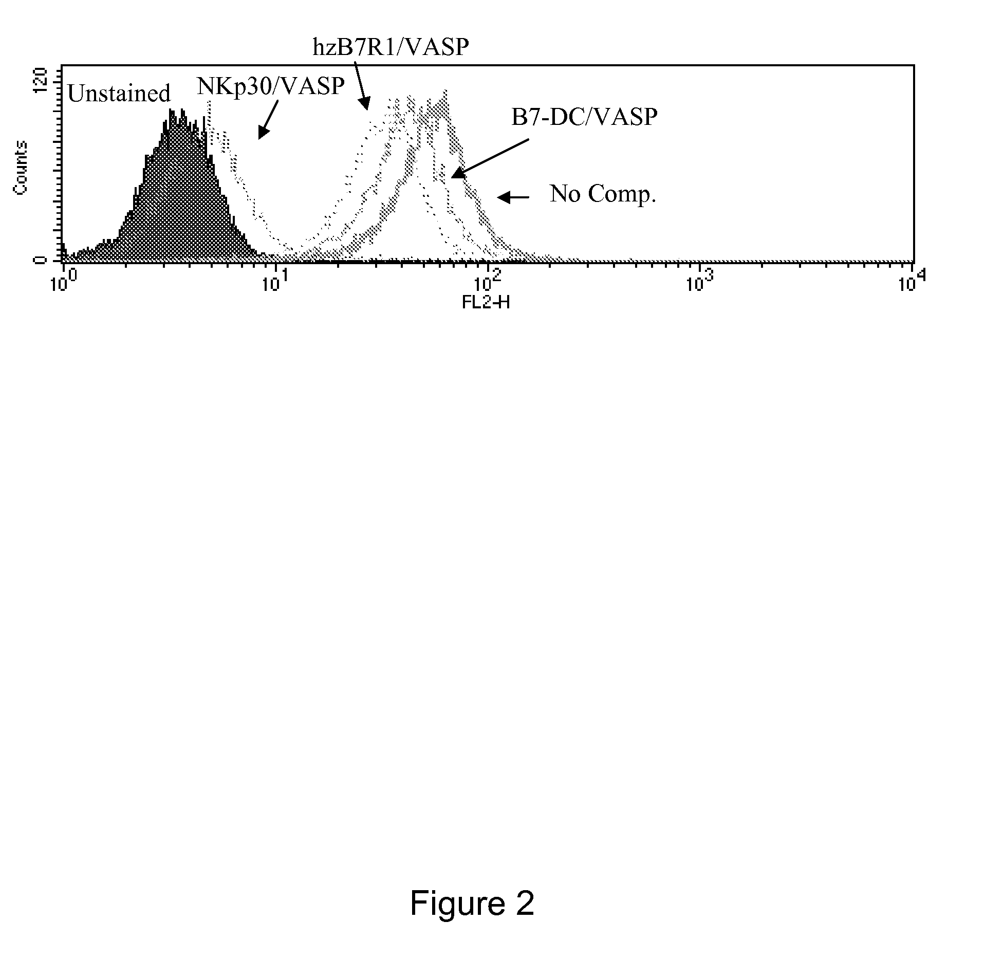 Anti-zB7H6 antibody-drug conjugates