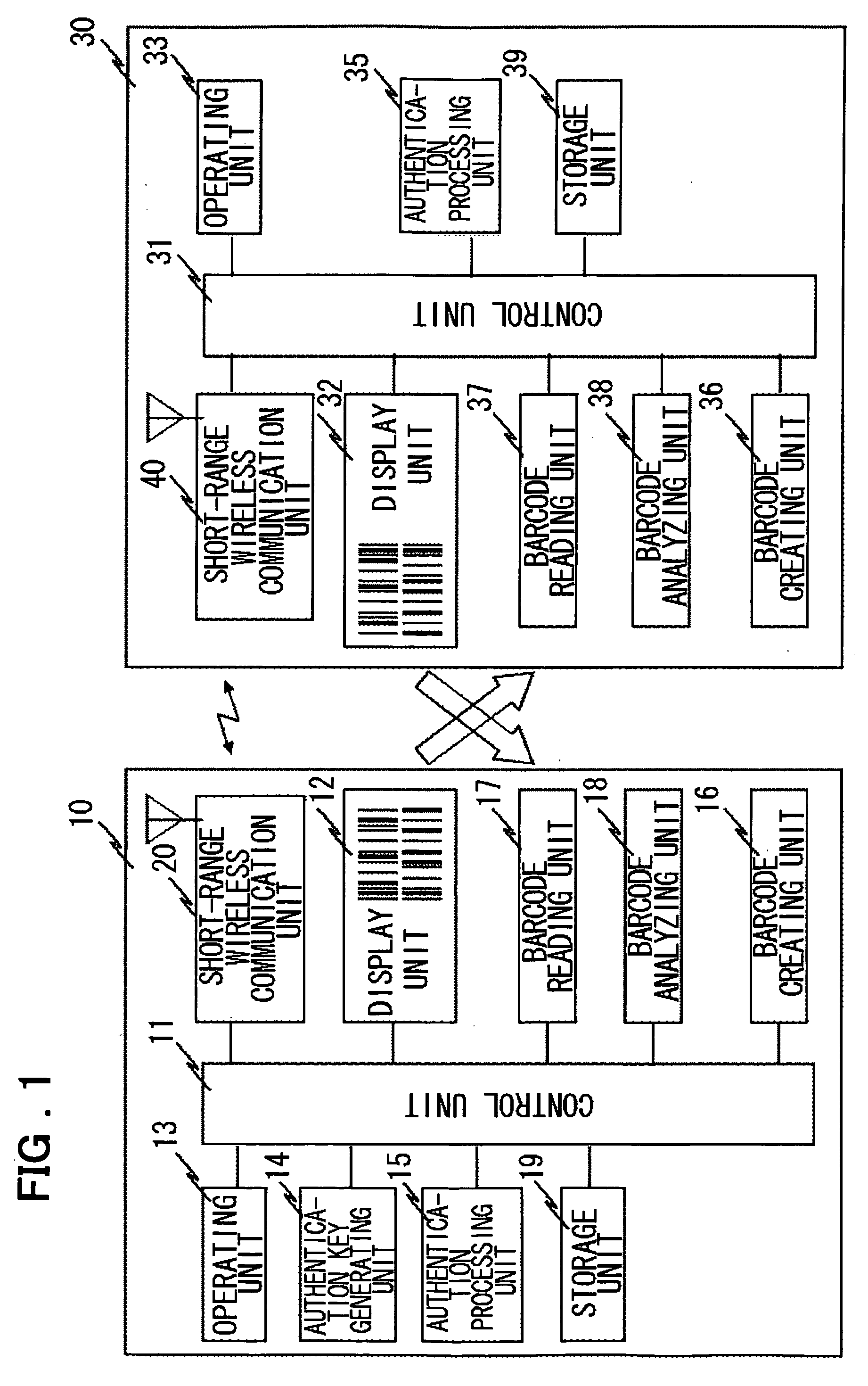 Authentication method and method device, system, and program for delivering secret information between proximity terminals