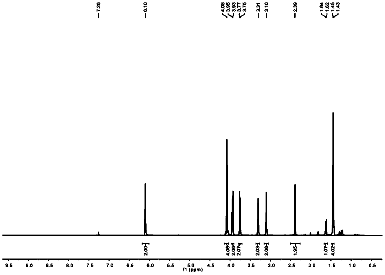 Synthetic method of saccharide-containing copolymer with biological specific recognition performance