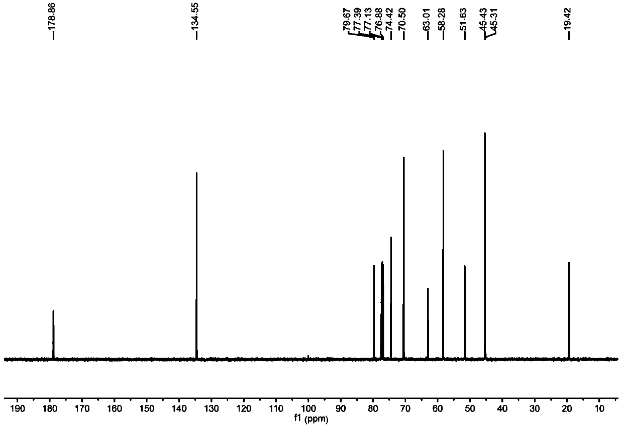 Synthetic method of saccharide-containing copolymer with biological specific recognition performance