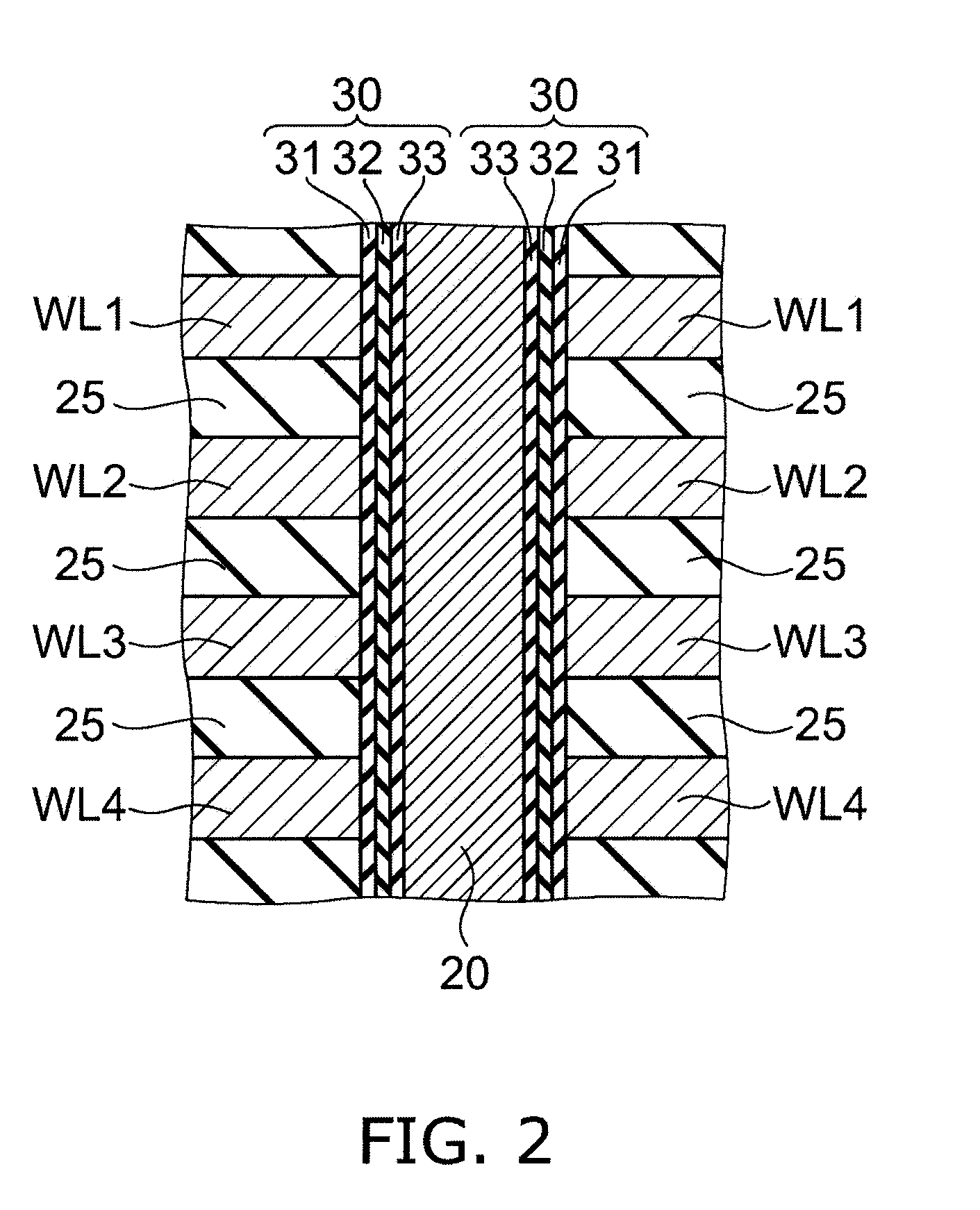 Semiconductor device manufacturing method and semiconductor device