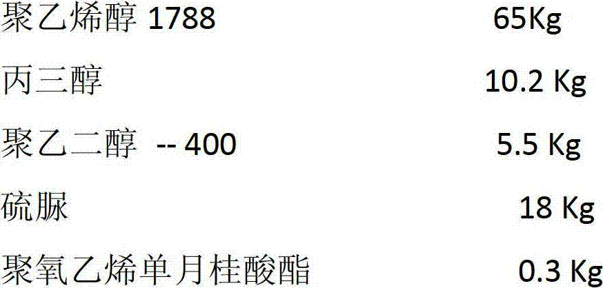 Water-soluble film paper and preparation method thereof