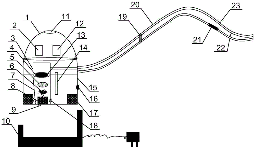 Airflow Control Lift Fired Heaters