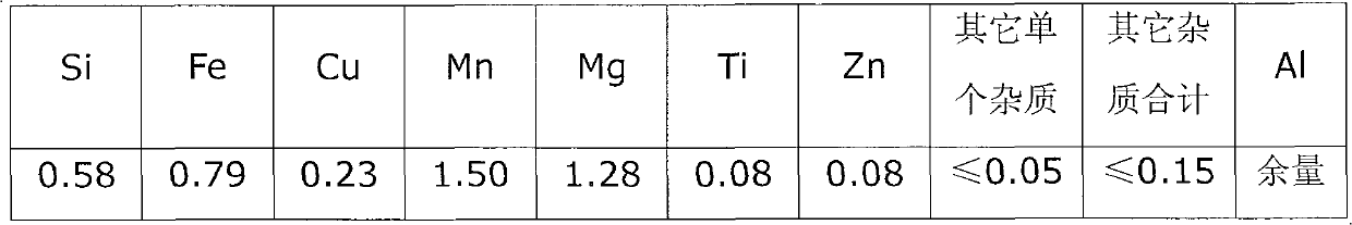 Aluminium alloy material for louvre window and manufacturing method therefor